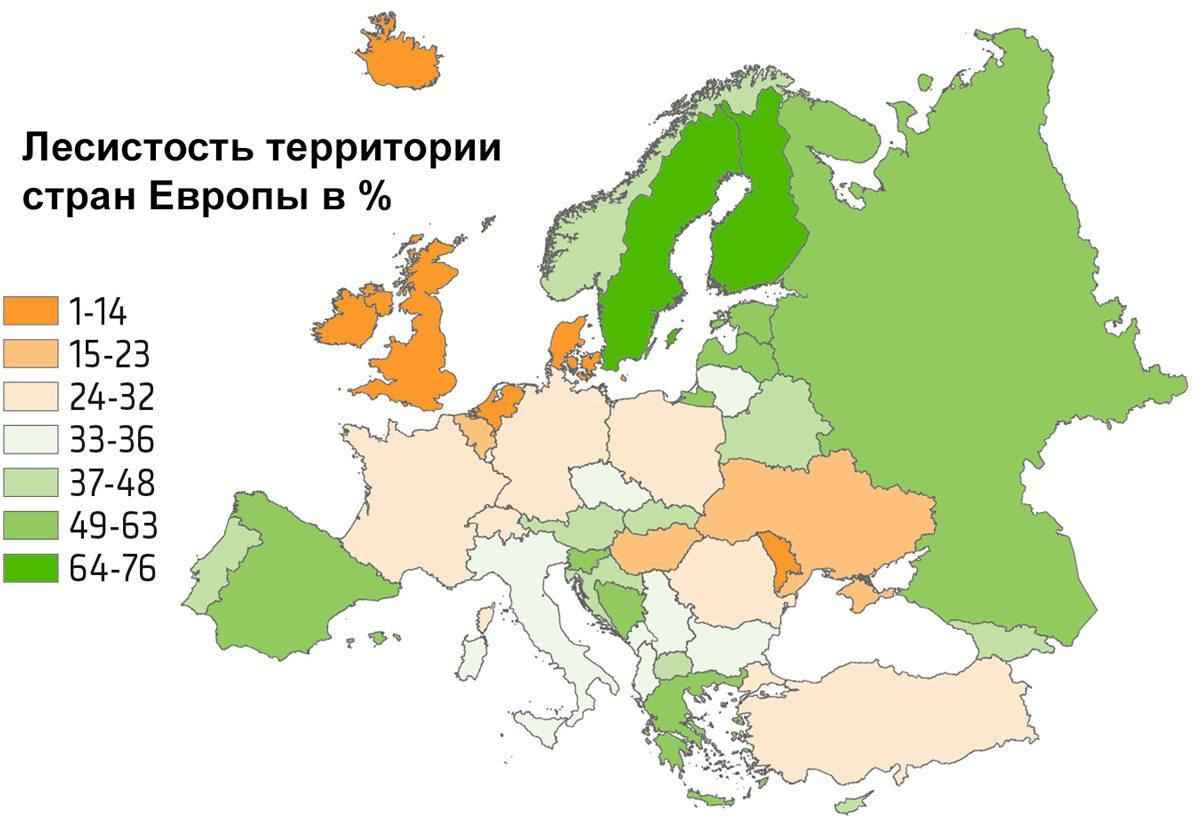 Основные природные ресурсы и условия европейских стран — виды, использование, проблемы и охрана