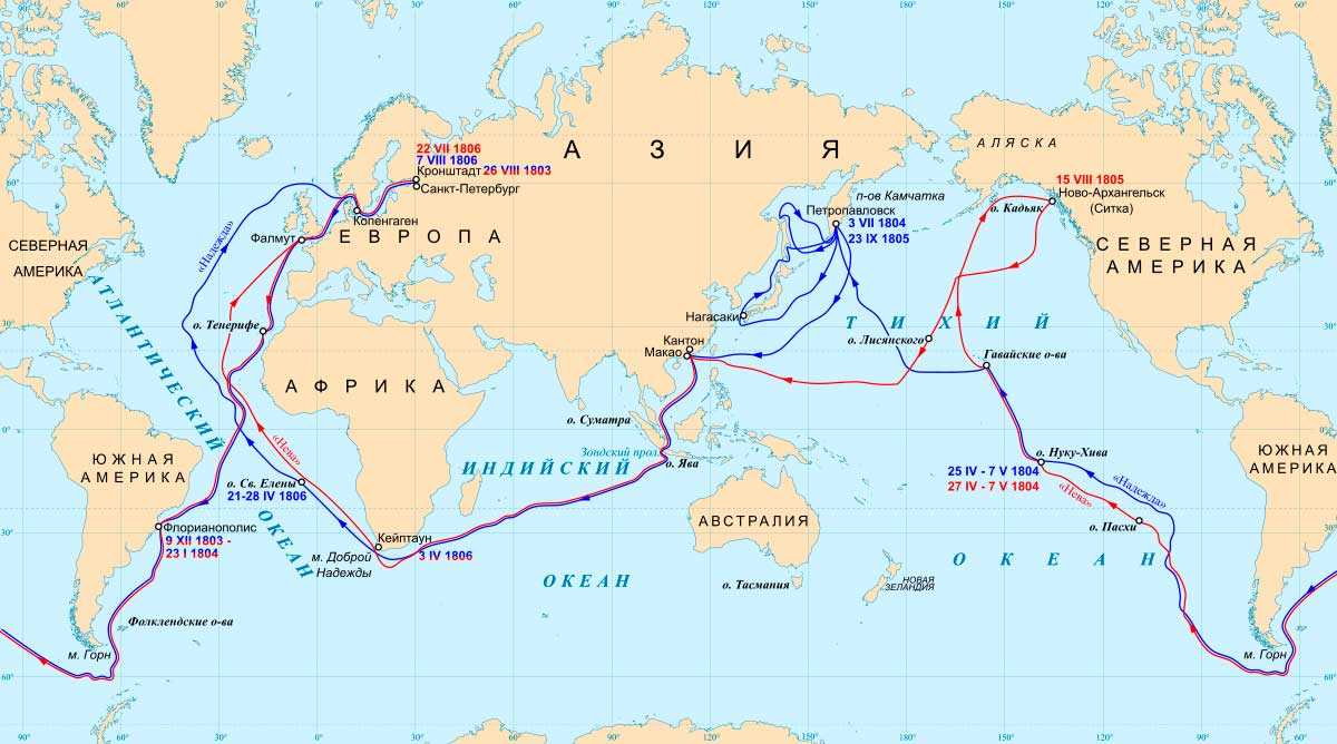 Первое русское кругосветное плавание - история и основные события экспедиции