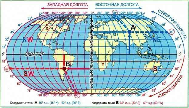 Как узнать широту и долготу на карте?