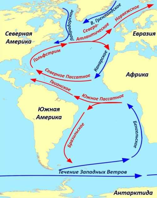 Географические особенности Атлантического океана — краткое описание
