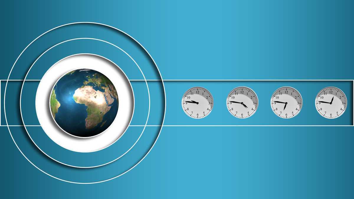 Что такое поясное время? Определение, суть и карта часовых поясов