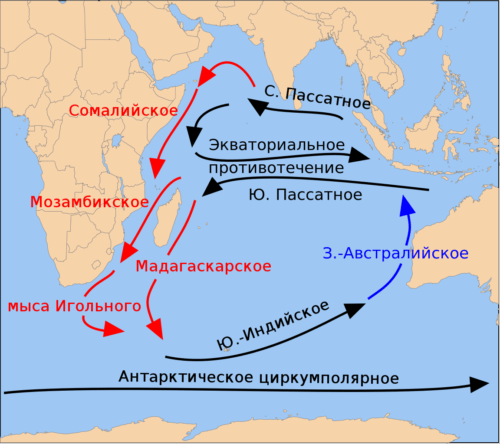 Течения Индийского океана — холодные и теплые, характеристика и карта