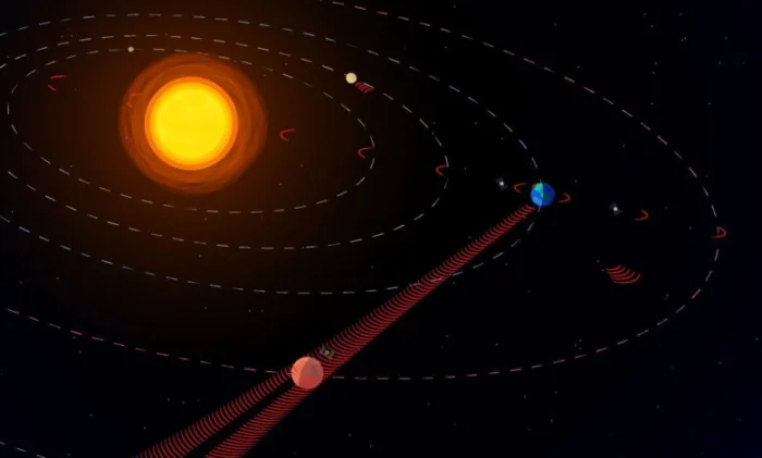 SETI вычислил звезды, где инопланетяне могут услышать Землю