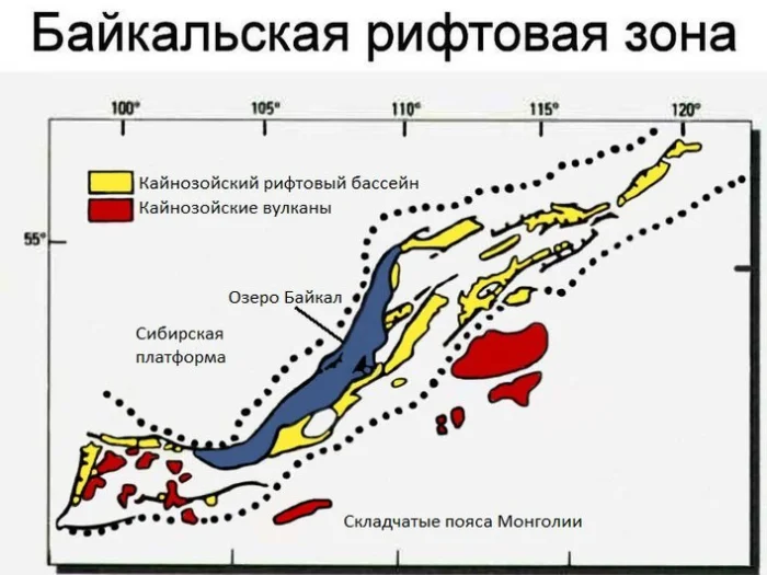 Схема Байкальской рифтовой зоны